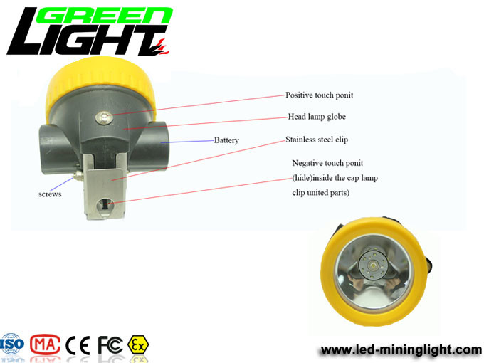 18650 Li Ion Battery 2.2Ah 0.74w 96lum LED Miners Cap Lamp