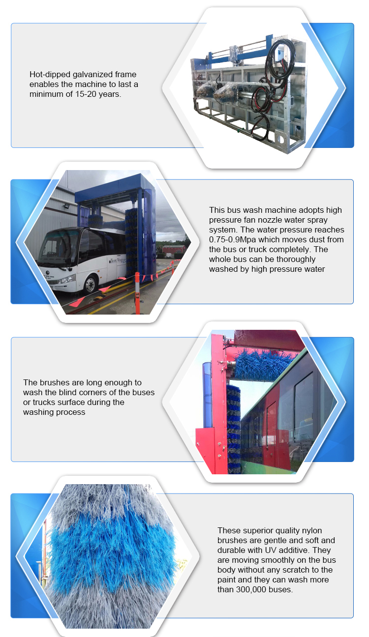 CB-730 High Pressure Rollover Truck Car Wash with Hot-dip Galvanized Material