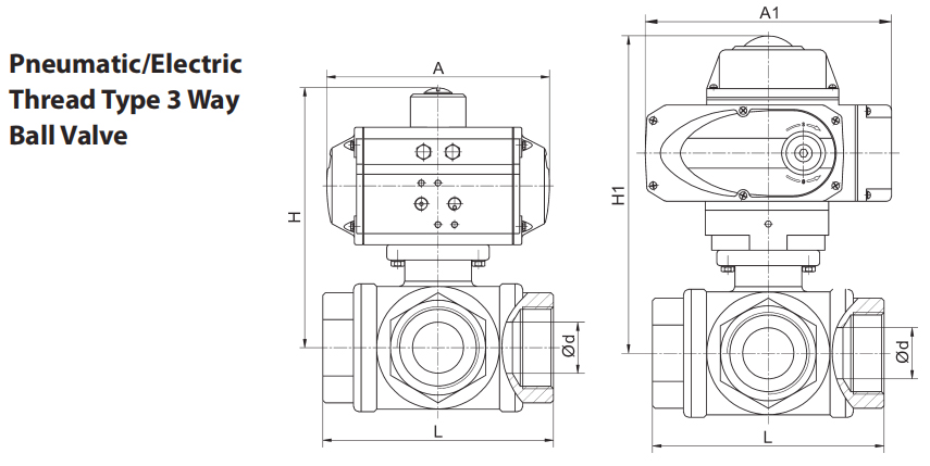 3 Way Pneumatic Actuated Ball Valve With Solenoid Valve Limit Switch