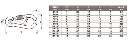 DIN 5299 form D steel galvanized snap hook with screw