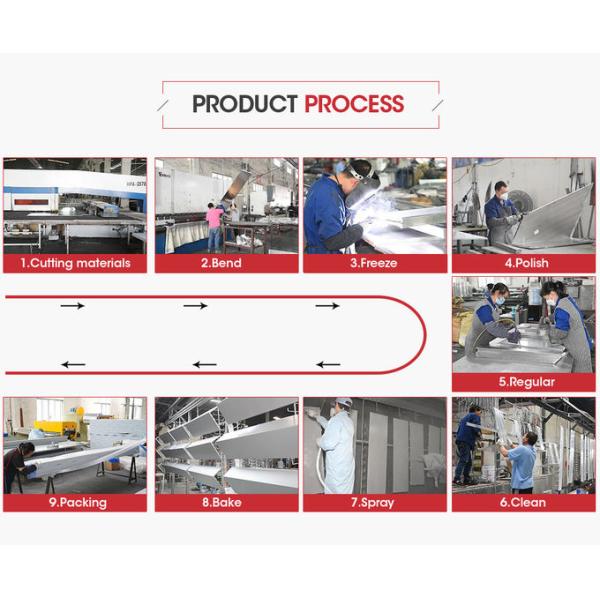 CE Metal PVDF Aluminium Cladding Suspended Metal Linear Ceiling 0.6mm 0.7mm