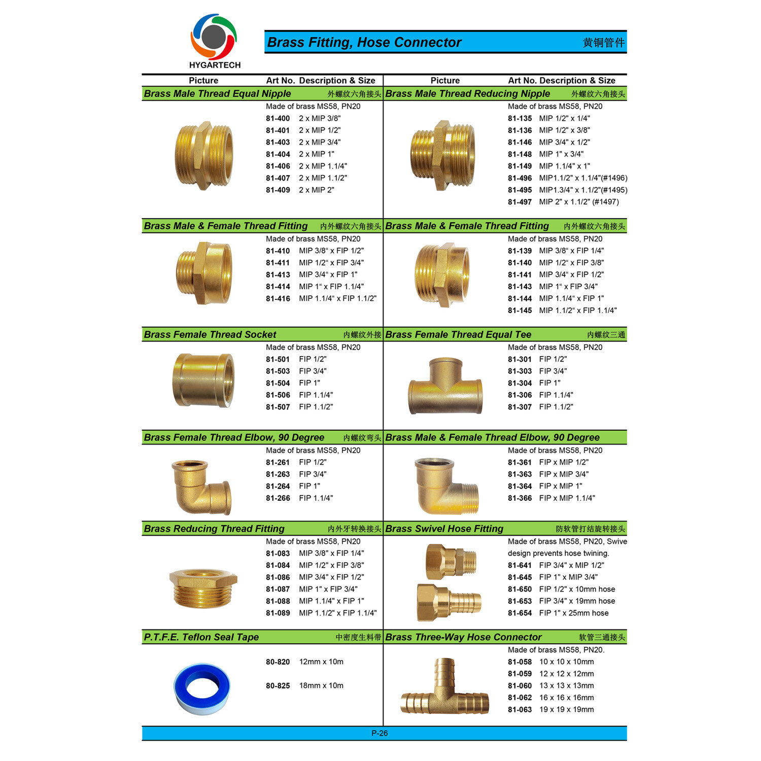 Brass Male Hose Connector Hexagon Hose Fitting Sleeve End