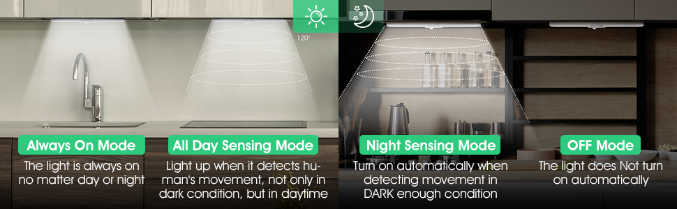 cabinet shelf black lights for glow party under cabinet organizer motion sensor