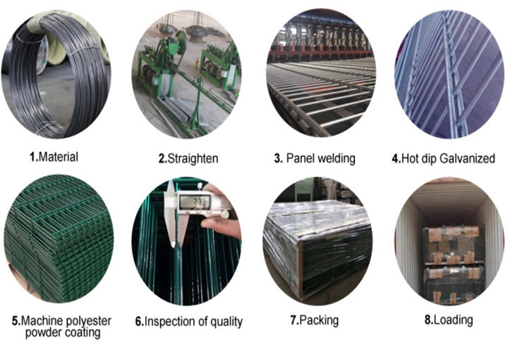 Double Horizontal Wire Welded Fence - 868/656/545 Popular For Market