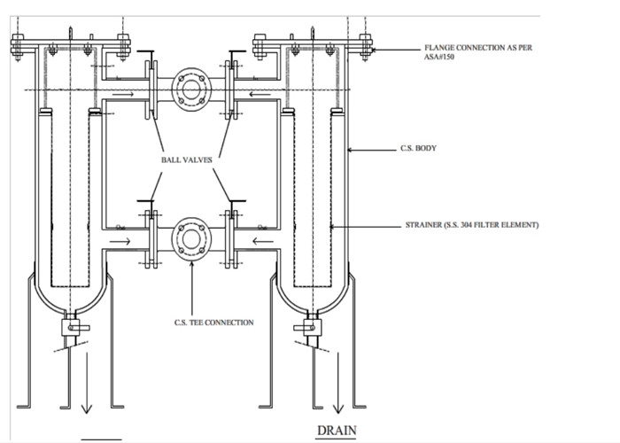 High Pressure Duplex Filter Housing , Hydraulic Oil Filter Housing CE Approved