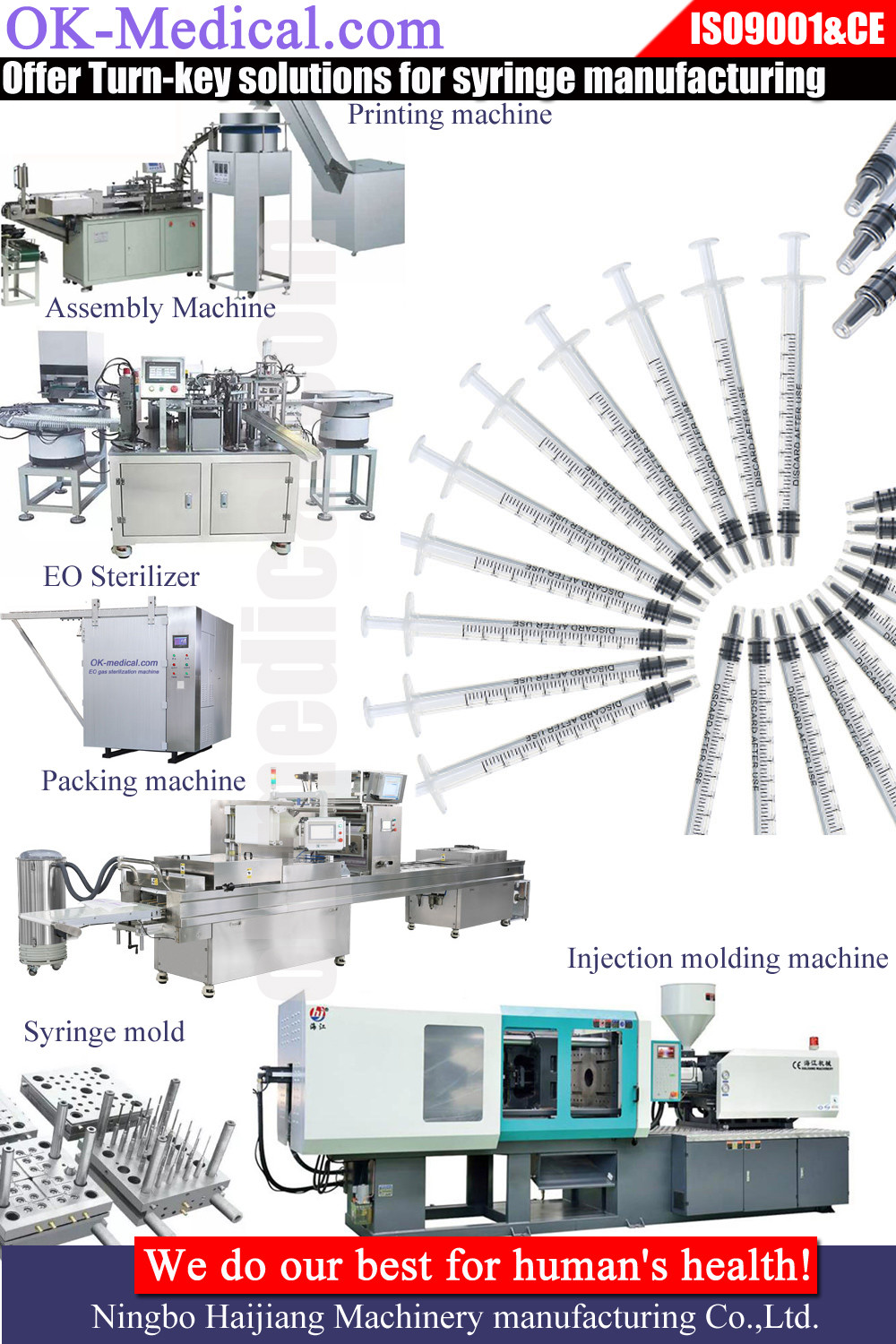 3.5KW 220V/380V Syringe Machine for Industrial Use