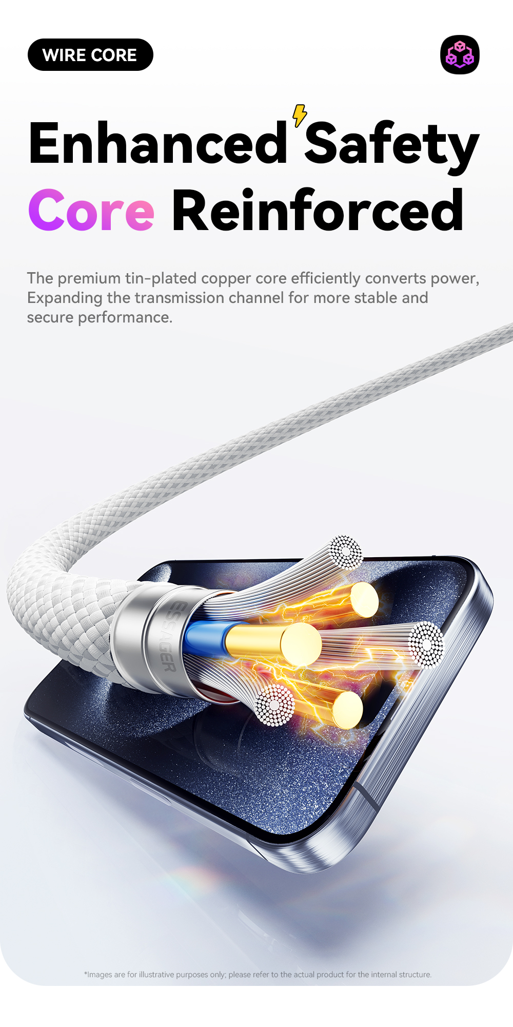 ESSAGER ES-X52 Series PD3.0 USB C To C Cable 60W 3A With TPE Jacket
