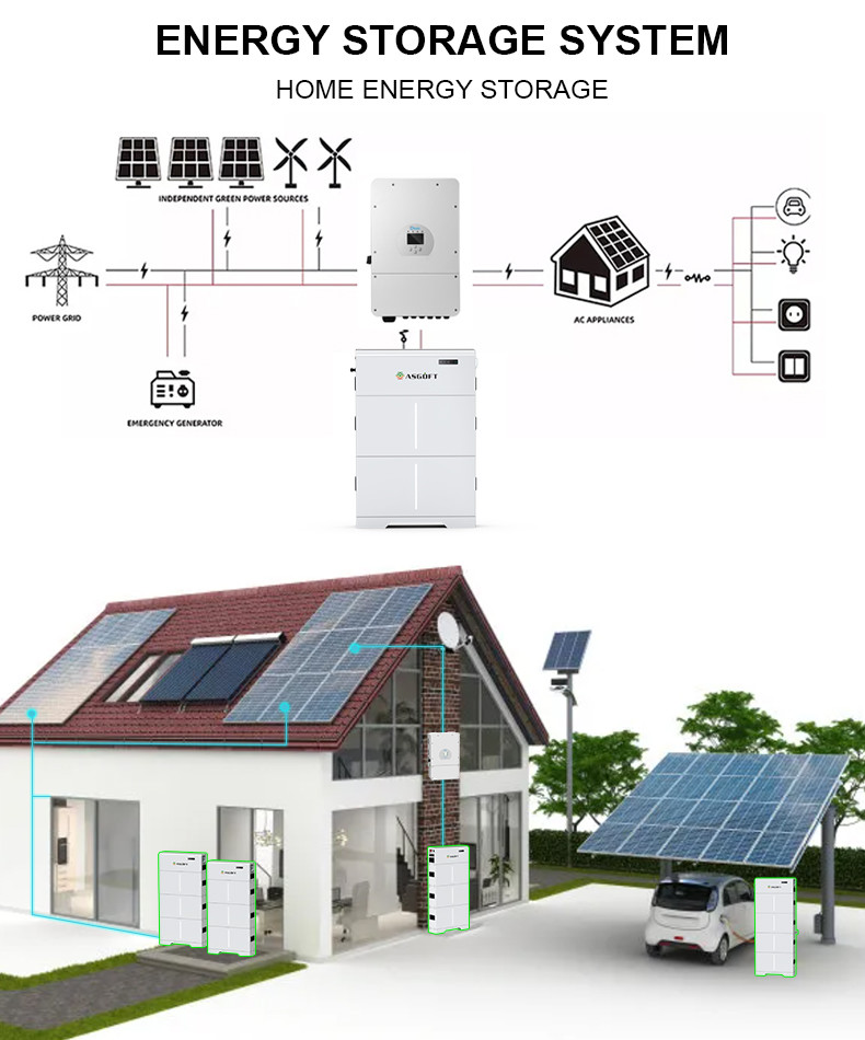 High Voltage LiFePO4 Battery Pack 20kwh Energy Storage Lithium Ion Batteries