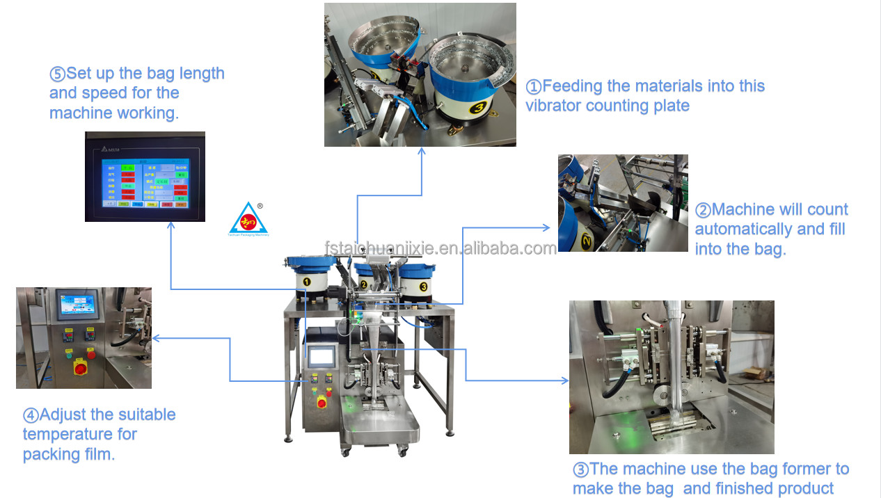 low cost Turntable Type Two Stations Blister Packing Machine/PVC Paper Card Thermo Sealing Machine For Hardware Toys