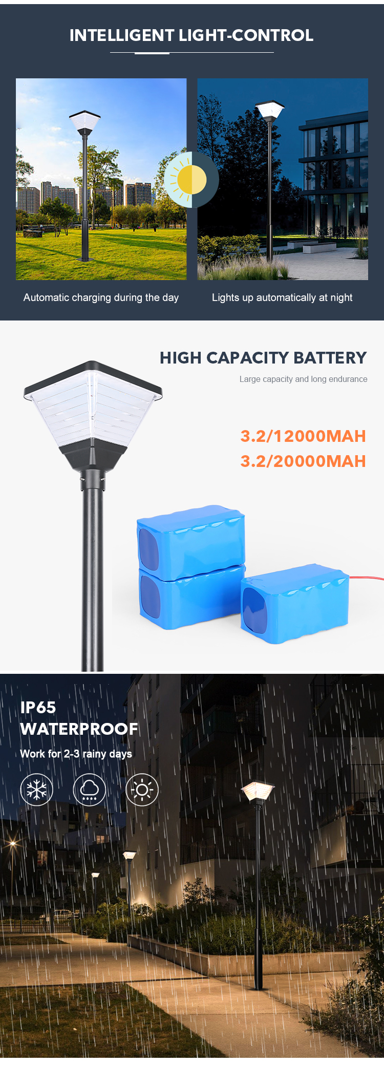 3.2V 12000mAh Die-casting aluminum Solar Led Garden Lights For Courtyards Communities