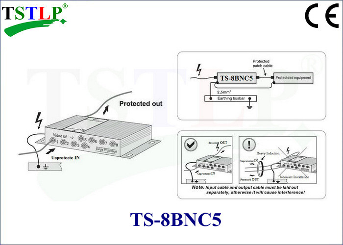 8 Ports Bnc Surge Protector , Video Signal Transmission Network Surge Protector