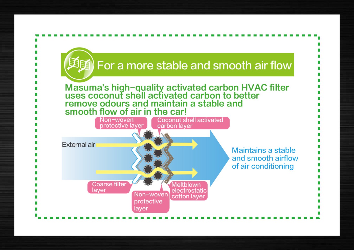 MASUMA-CABIN FILTER-4