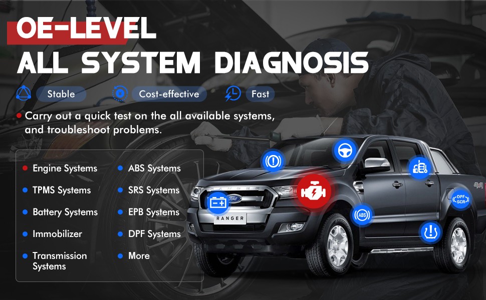 Autel MaxiPRO MP808BT Full System Diagnostic Tool with Complete OBD1 Adapters Support Wireless Upgrade Version of MP808