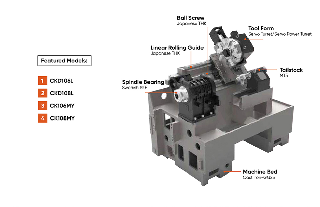 CKD108L