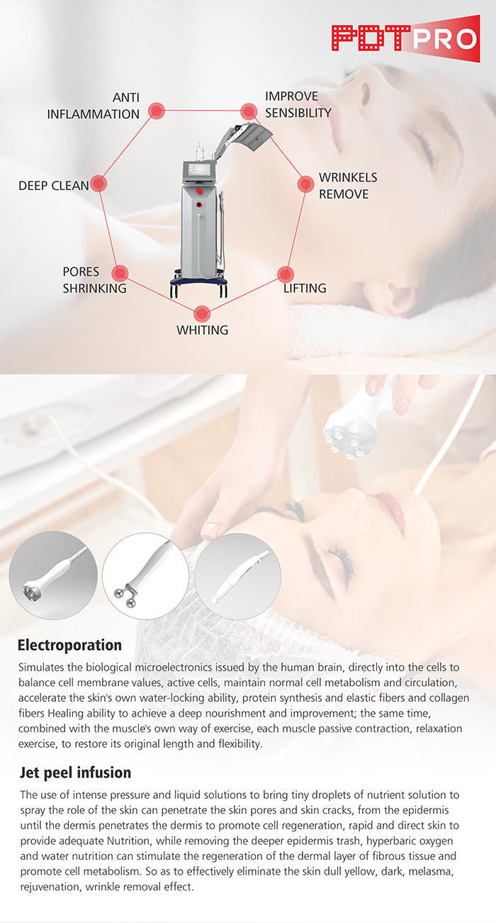 Anti Wrinkle Photodynamic Therapy Machine For Acne Treatment / Pigment Removal