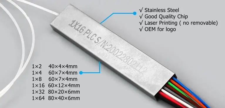 Operating Wavelength 2 Conductor PLC Fiber Splitter with FC/SC/LC/ST Connector