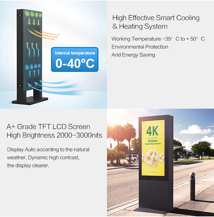 55" Floor Stand Digital Signage Kiosk Outdoor Interactive Touch 55inch Ip 65