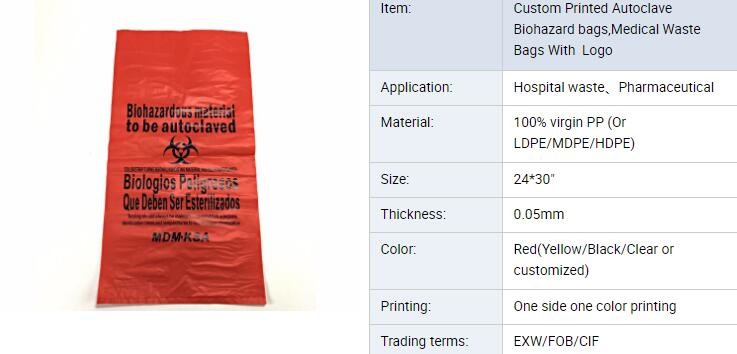 Laboratory Medical biohazard lab plastic specimen transport bag with double pouches, embossed reclosable biohazard speci