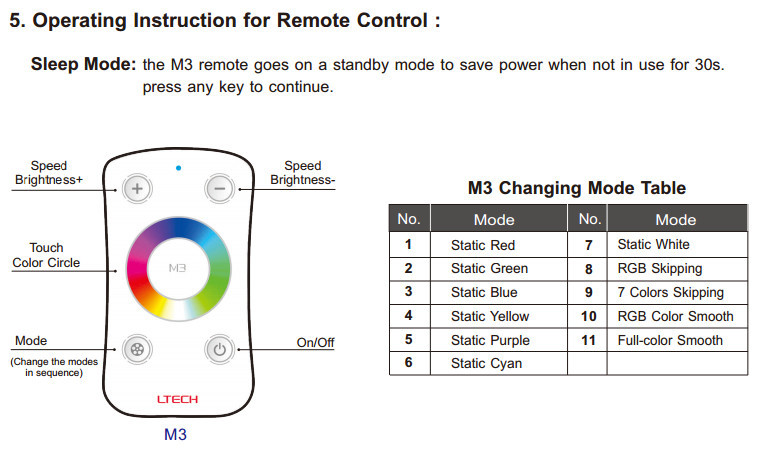 Wireless Rgb Wifi Led Strip Controller Strong Obstructions Penetrating Ability