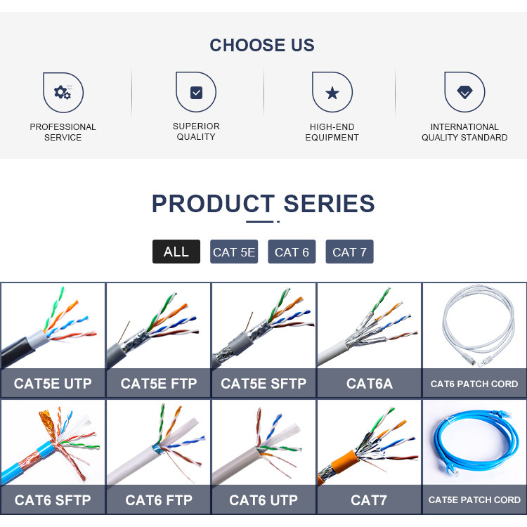 Cat6 Indoor UTP Ethernet Cable 23awg 99.9% Oxygeen Free Copper HDPE