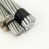 Buy cheap DIN Standard 1350 Aluminum Electric Power Cable High Voltage AAC Conductor from wholesalers