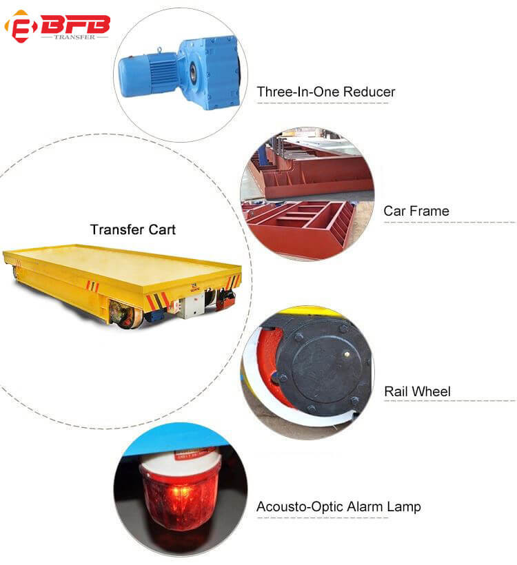 Heavy Load Reel Power Railway Move Electric Rail Flat Cart For Machinery Plant