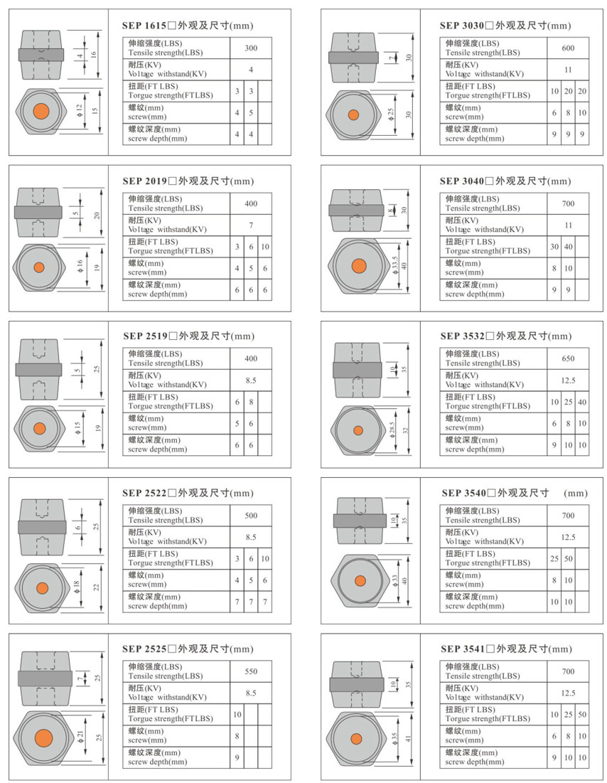 BUSBAR INSULATORS