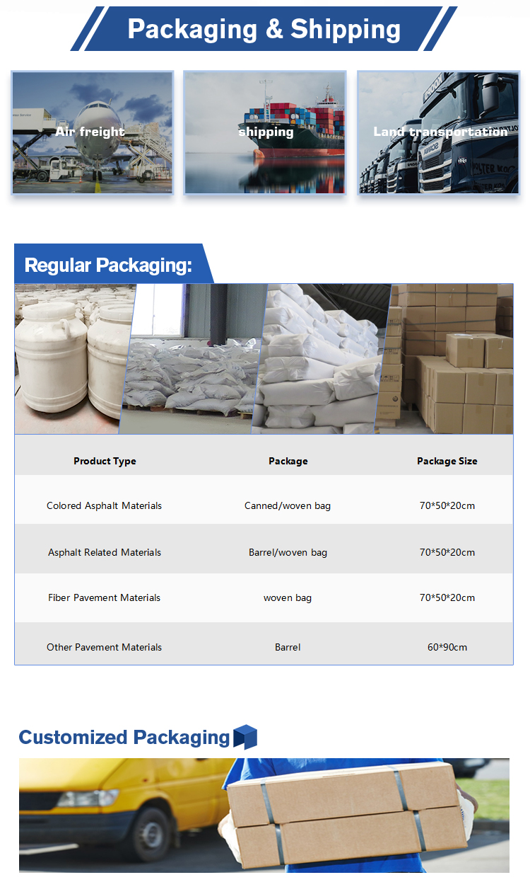 Grey Brown Wood Cellulose Fiber Lignin Fiber For Manufacturing