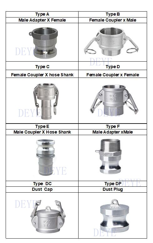 3'' 4'' 5'' 6'' 8'' 10'' 12'' Brass Quick Camlock Coupling