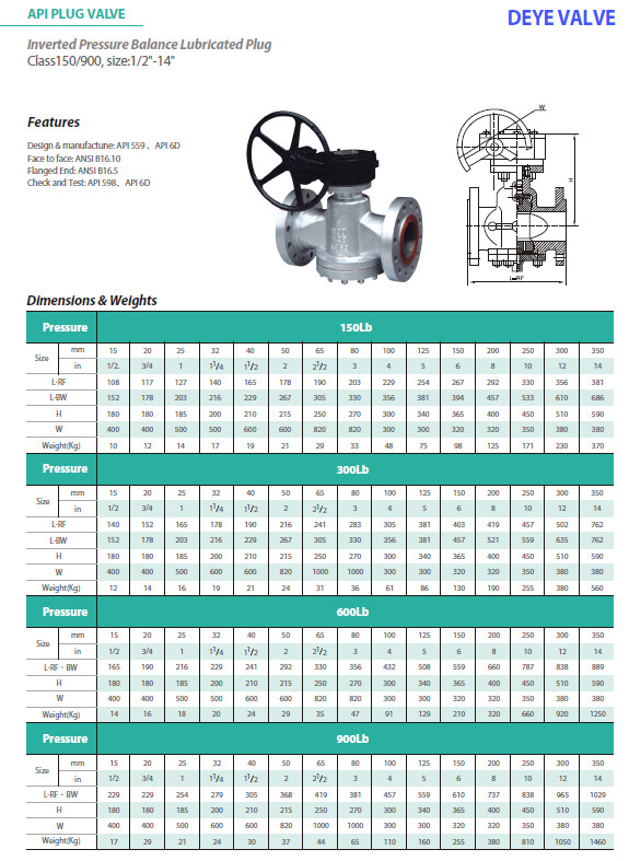 Stainless Steel Oil Gas Valve Alloy Steel Plug Valve With PN16 PN25 PN40 PN64 PV-010-DN100