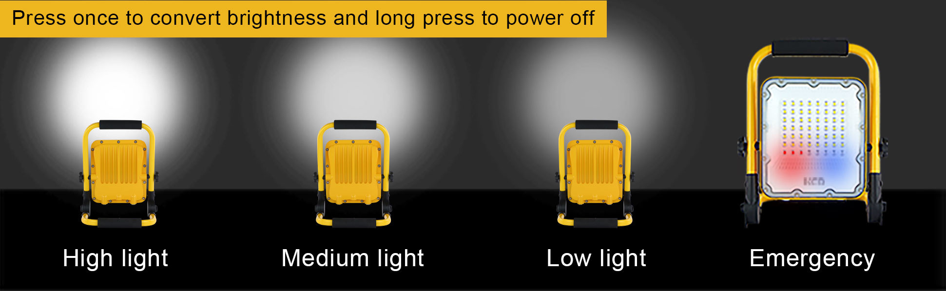 CE RoHS Multi-Function LED Portable Work Light KCD Temporary Emergency Lighting Landscape Honeycomb Waterproof IP65