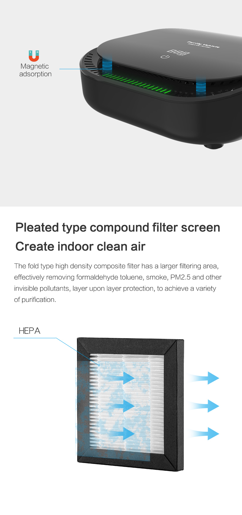PM2.5 Display Mini Portable Intelligent Air Purifier Smart Touch Car HEPA Filter Air Purifier With Air Quality Sensor