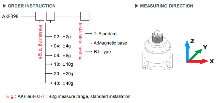 AKF398B High Reliable Industrial MEMS Based Accelerometer 2000Hz Vibration Sensor