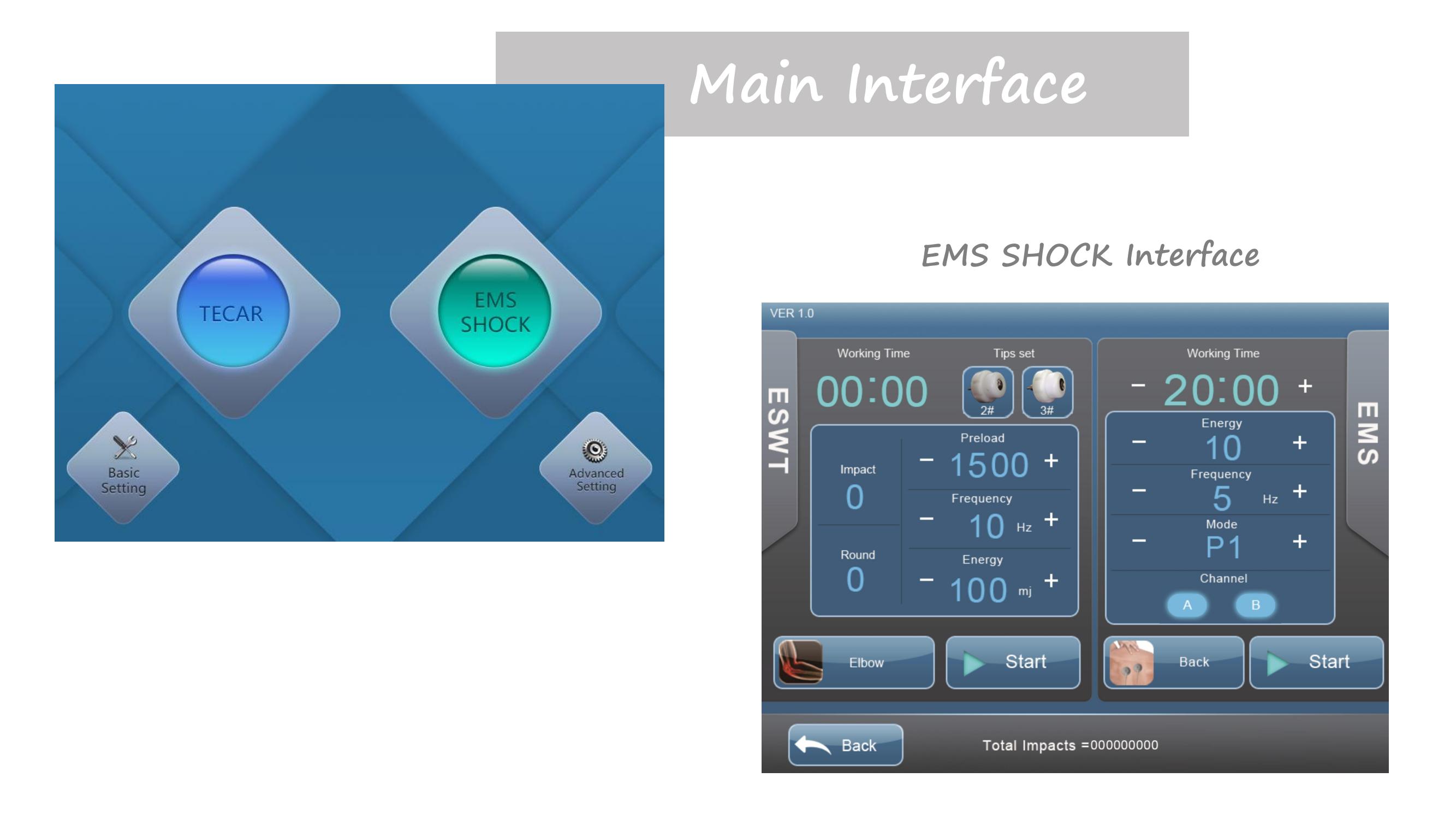 3 In 1 Ems Shock Wave Therapy Equipment For Pain Relief Cet Ret Rf Machine
