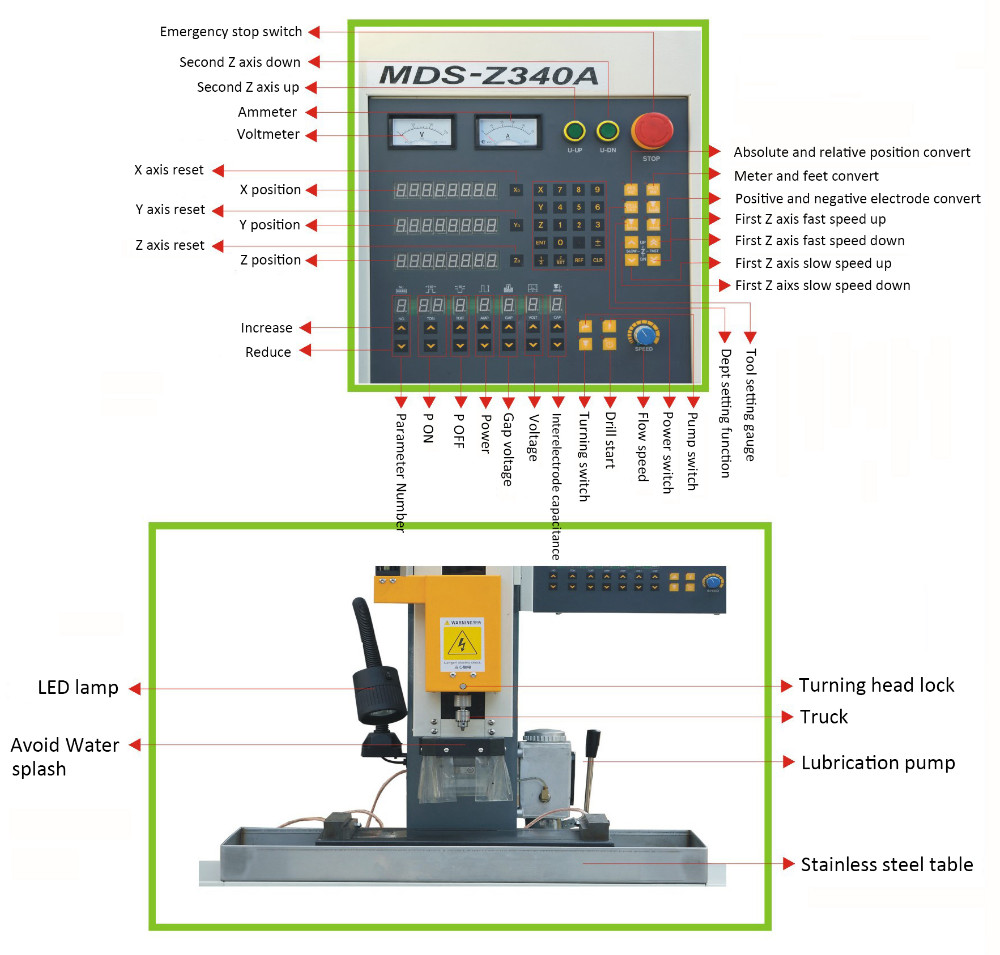 MDS-340A EDM Hole Drilling Machine 380mm Max Z Axis Travel High Drilling Speed
