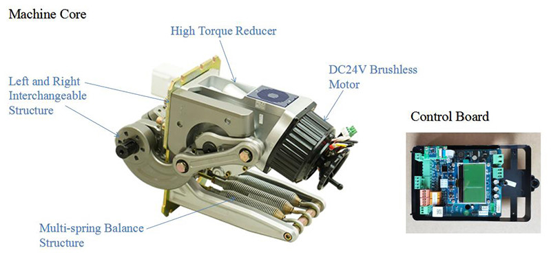 Bi-Directional Movement Automatic Traffic Barrier Gate For Traffic Control -30C- 75C