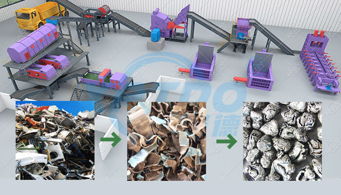 Xrido Aluminum Can Shredder for Metal Recycling 1-10cm Output