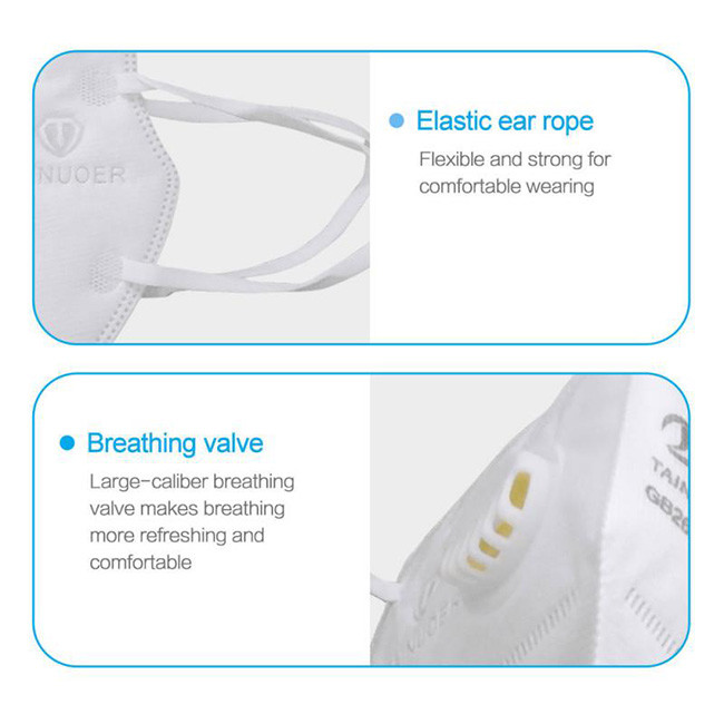 5 Layer Breathable Disposable Face Mask KN95 Surgical Mask Environment Friendly
