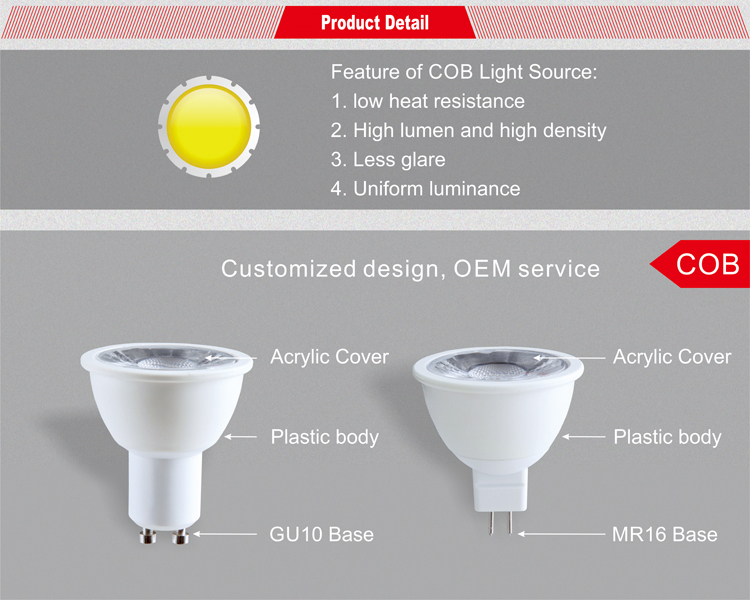 5W LED GU10 dimmable spotlight supply