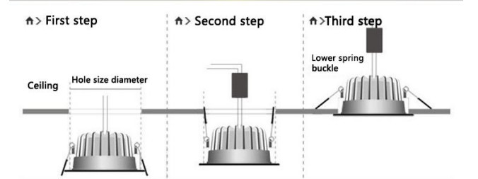 COB 7W 10W 20W Led Recessed Down Light Office High Cri Energy Efficient For Living Room