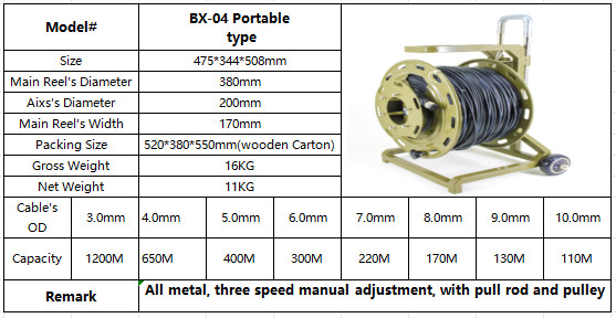 BX-04 Portable Type Three Speed Manual Adjustment Tactical Fiber Optic Reel