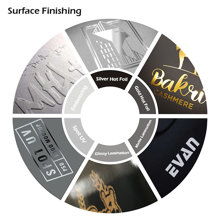 surface finishing.jpg