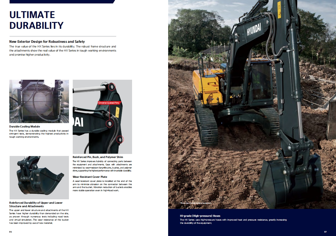 High Performance HX220HD Excavator Durable Construction Machinery Heavy Duty Digging Earth Moving