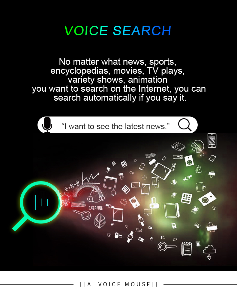 AI Smart Mouse - Voice Typing/Searching/Command for Office and Gaming Use One-Click Translate up to 8 Languages