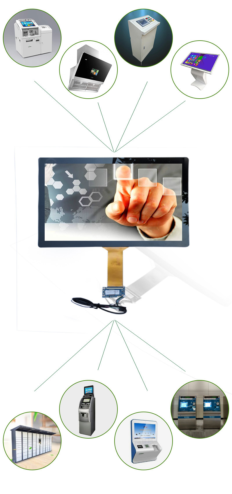 24 Inch Projected Capacitive Touch Screen Panel USB 10 Touch Points Control