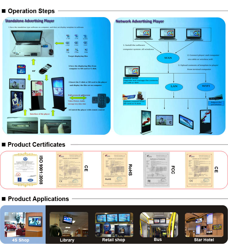 42" 47",50" Wall Mounted Digital Advertising Player/digital signage indoor