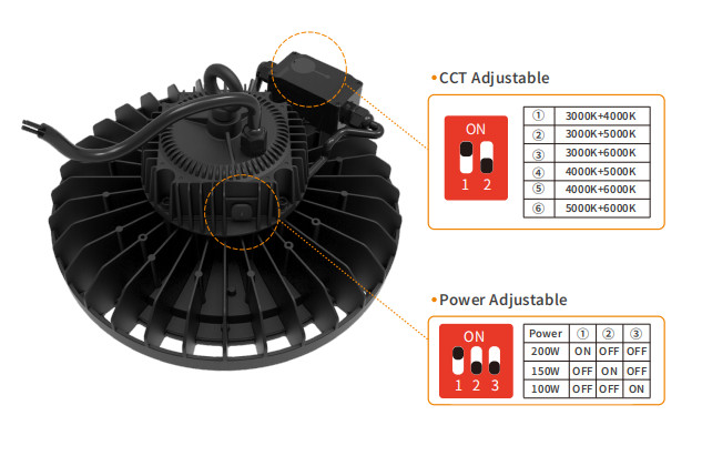150W Round LED High Bay Lights In Garage