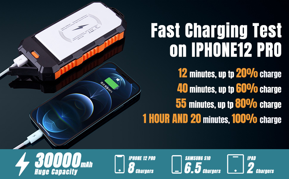 ABS PC Outdoor Wireless 30000mAh Solar Power Bank With Solar Panel