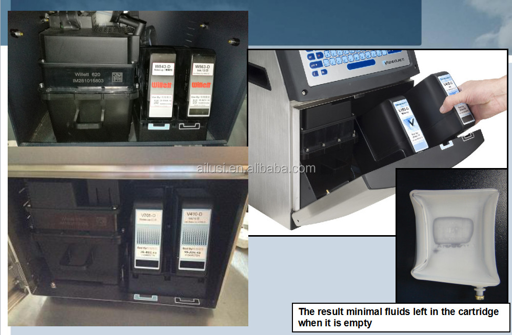Willett 630 Continuous Inkjet Printer Industrial Batch Coding Machine Expire Date Printing Machine for Bottle