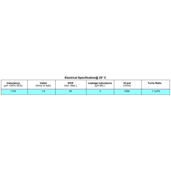 EPZ3110-LF Common Mode Choke for Filter Applications Surface Mount Mounting